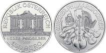 Strieborná minca Wiener Philharmoniker 1 oz (2021) - Kliknutím na obrázok zatvorte -